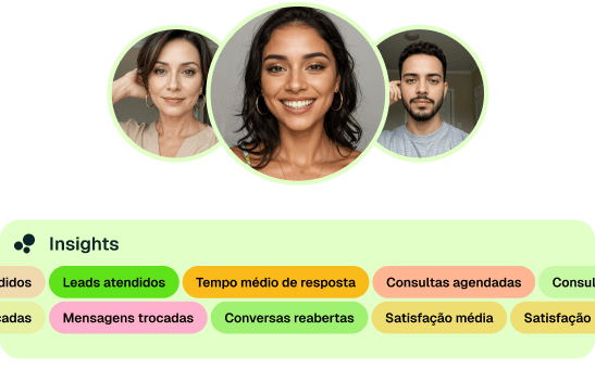 Insights inteligentes